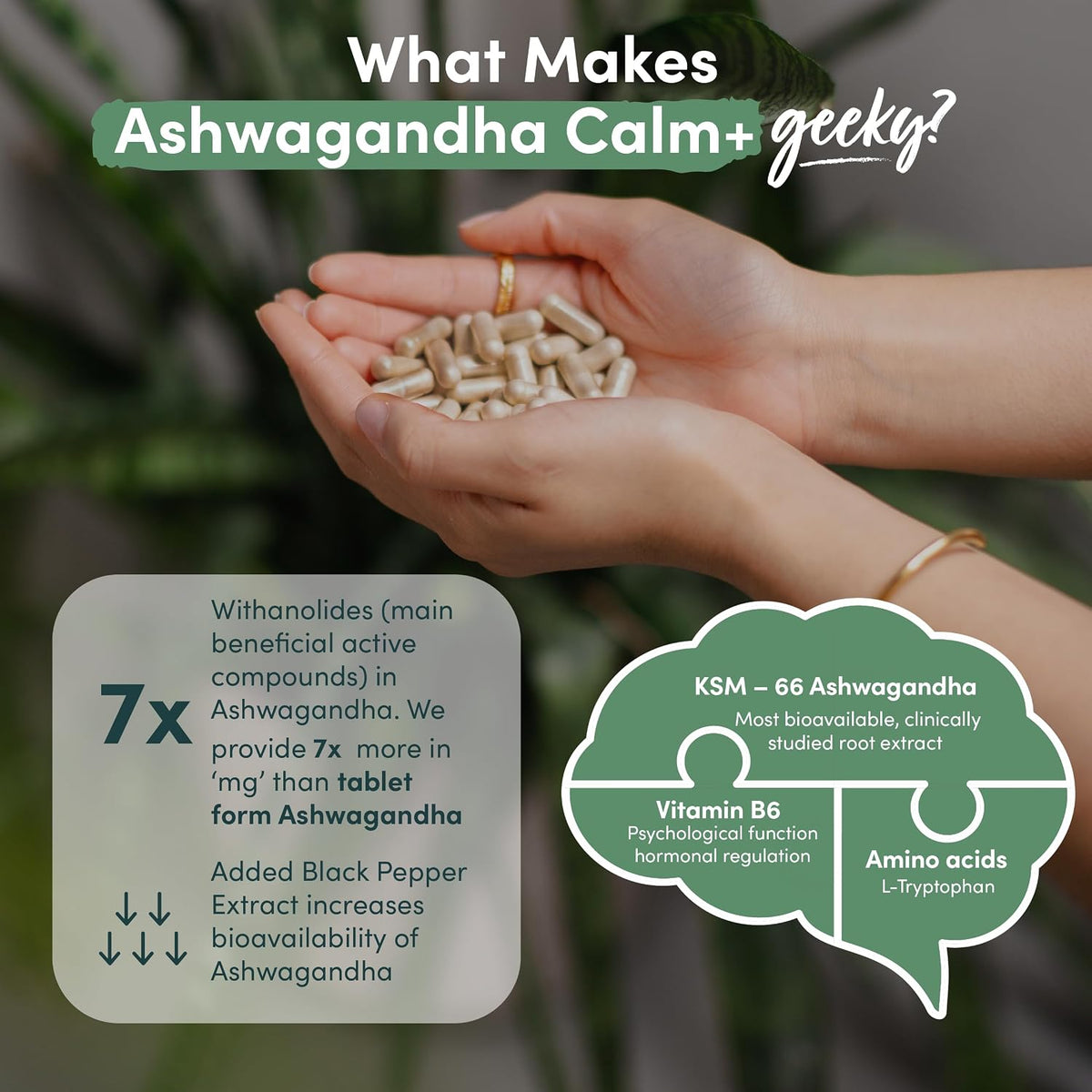 Ashwagandha KSM 66 Complex – 3000mg Enhanced with L-Tryptophan & Vitamin B6 (2 Month Supply) – Ashwagandha High Strength Capsules with 250mg Extract (Not Gummies or Powder) - Vegan, UK Made