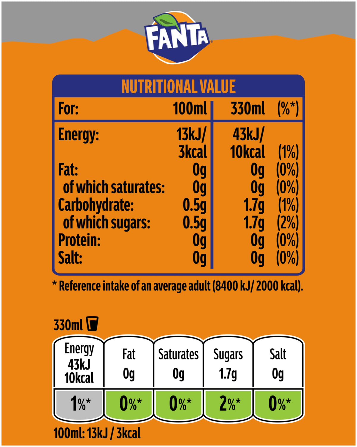 Fanta Zero Orange Soft Drink Can 330 Ml