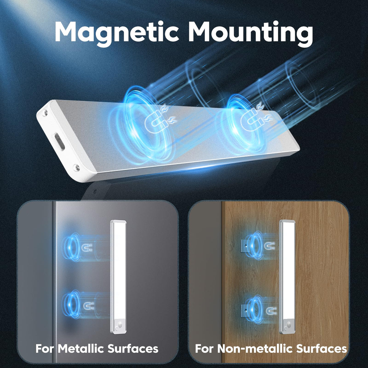 Under Cabinet Kitchen Lights, Motion Sensor Lights Indoor, 20CM, 3 Pack