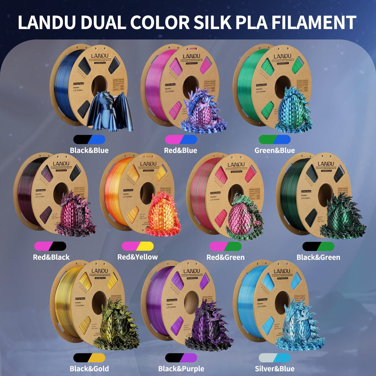 LANDU Filament Dryer 3D Printer Filament Dry Box,2 Spools Double Fast Heating Upgraded Filament Dehydrator Keeping Filaments Dry for 1.75mm/2.85mm One-Key Set for PLA PETG ABS TPU