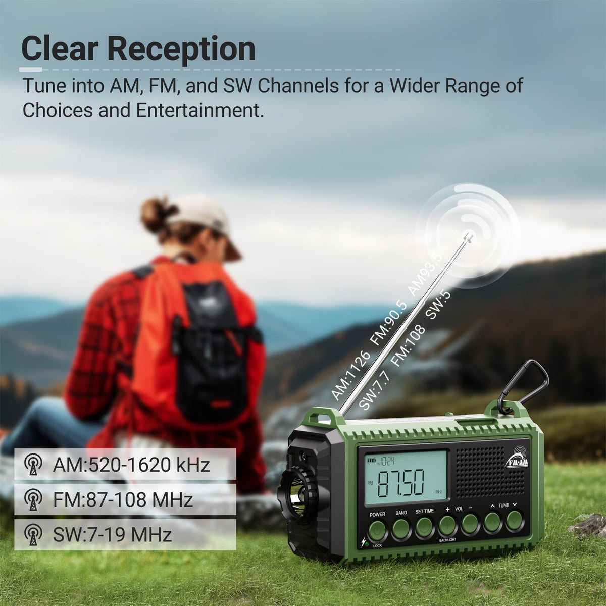 Mesqool Wind Up Radio Solar Powered, 5000mAh Emergency Hand Crank AM FM Radio with Flashlight, Reading Lamp, USB Phone Charger, SOS Alarm and Compass