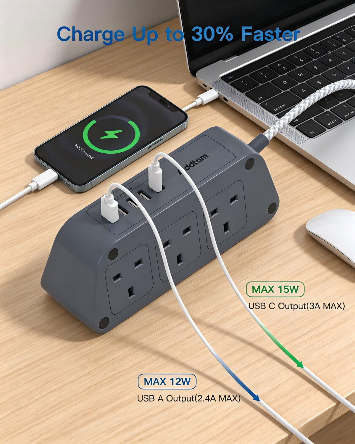 Addtam Extension Lead with USB Slots, 6 Way Outlets 5 USB(5A, 3USB- C Port)