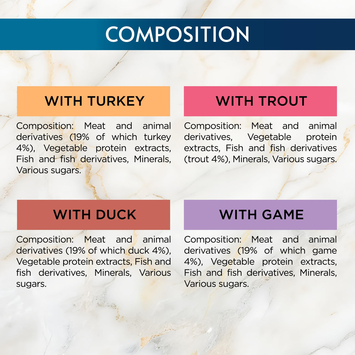 GOURMET Perle Delighters Collection in Gravy Wet Cat Food 40x85g