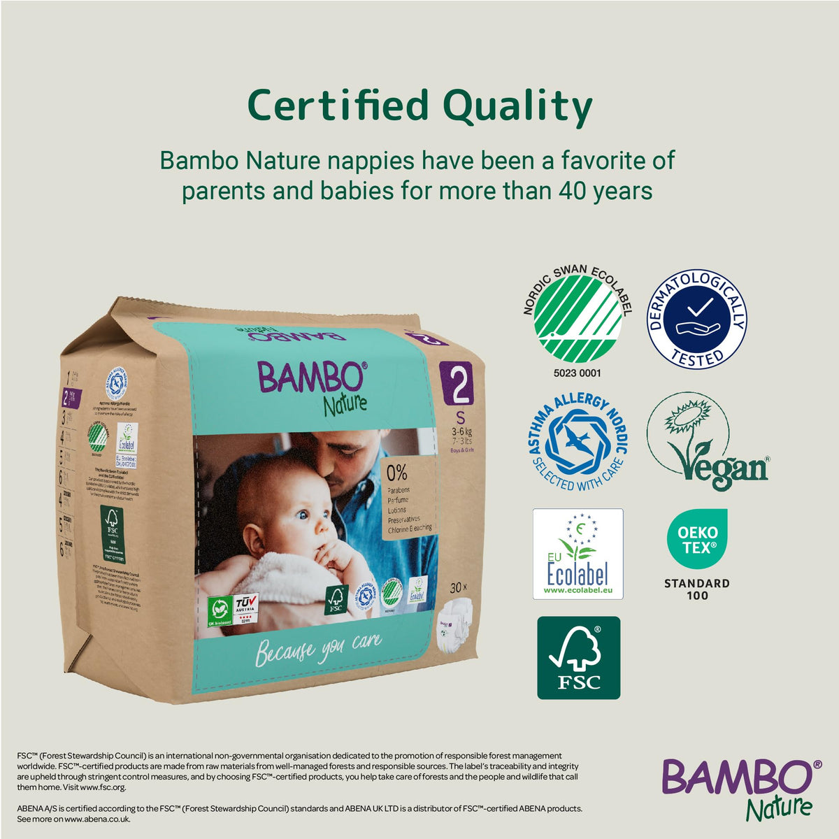 Bambo Nature Premium Eco Nappies, Premature Size 0 (2-7lb/1-3kg), XXS, Pack of 24, Eco-Labelled Nappies, Enhanced Leakage Protection, Secure and Comfortable Baby Nappy