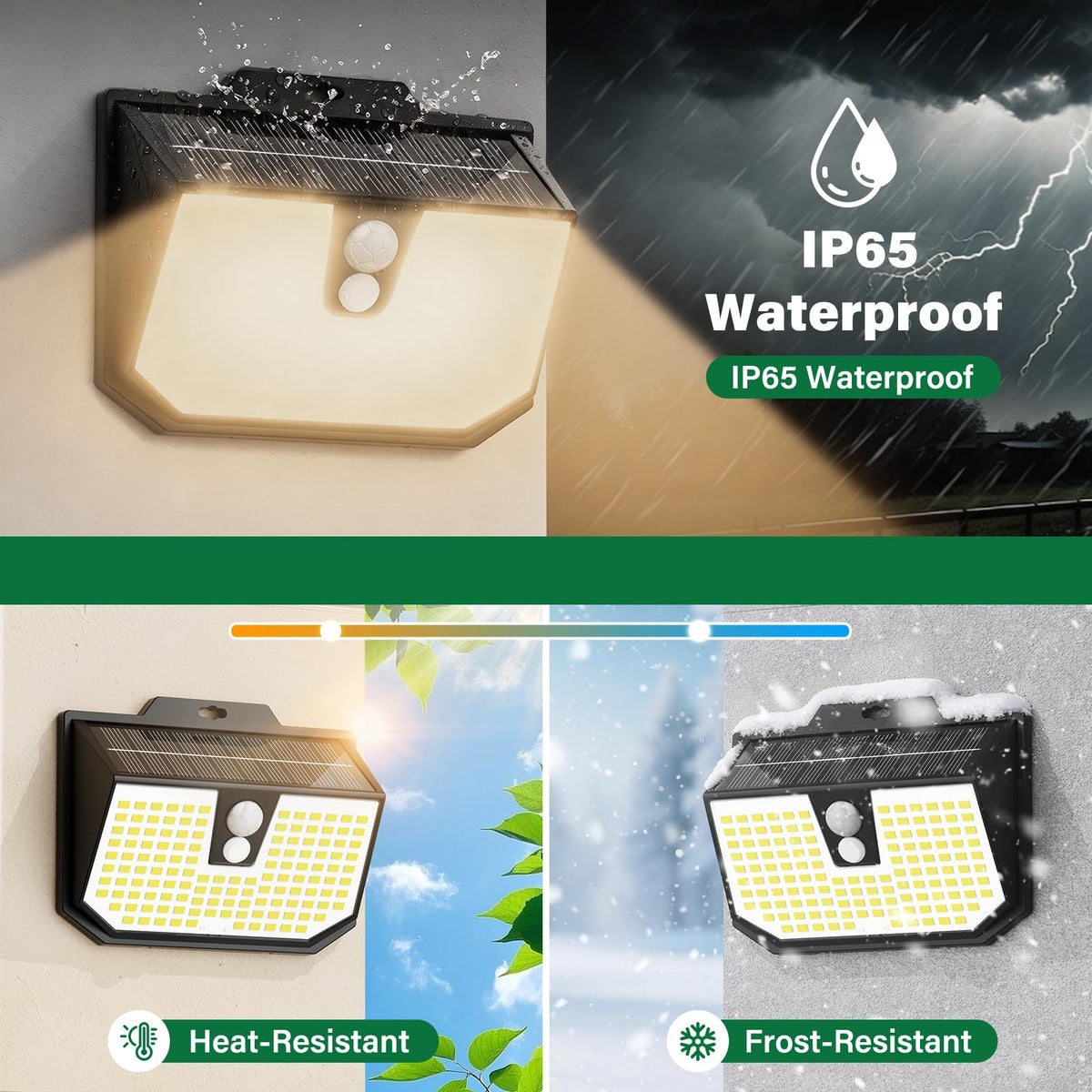 132LED Solar Security Lights,3000K Wall Lights IP65 Waterproof