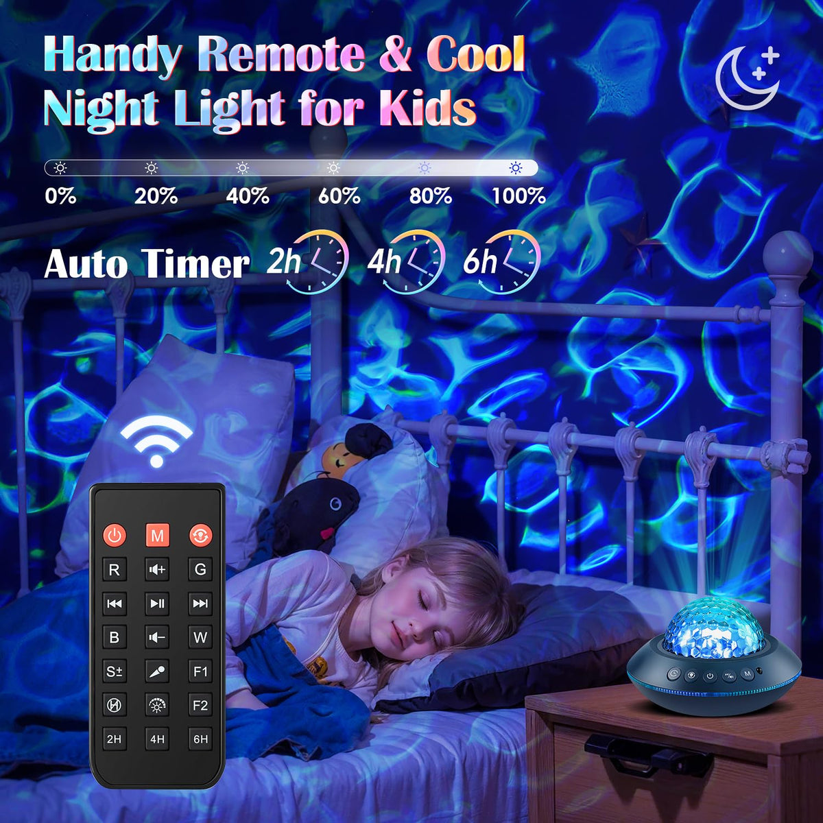 FELITE Northern Lights Projector Sensory Lights Birthday Gifts for Women