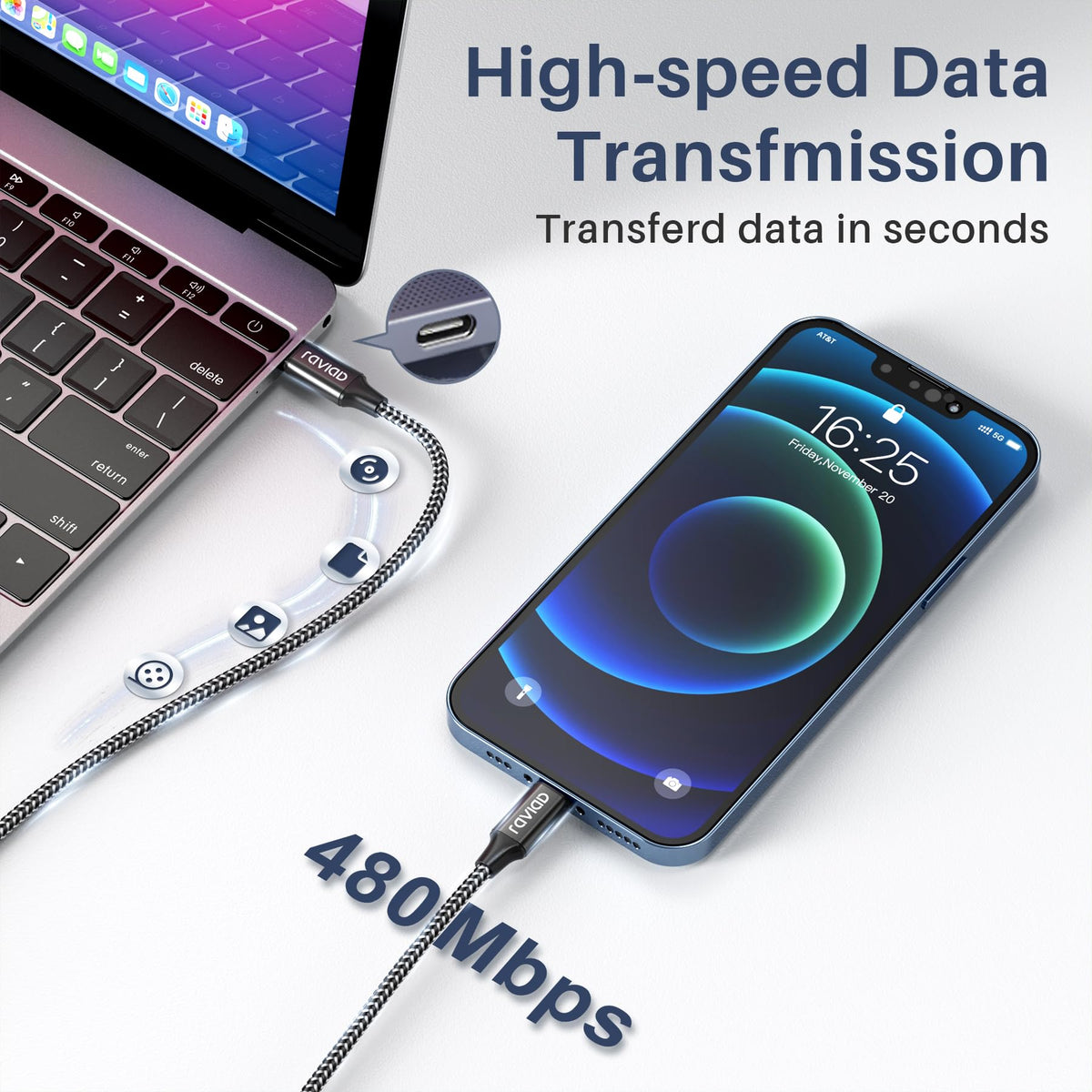 RAVIAD Extra Long USB C to Lightning Cable 3M 2Pack [MFi Certified]