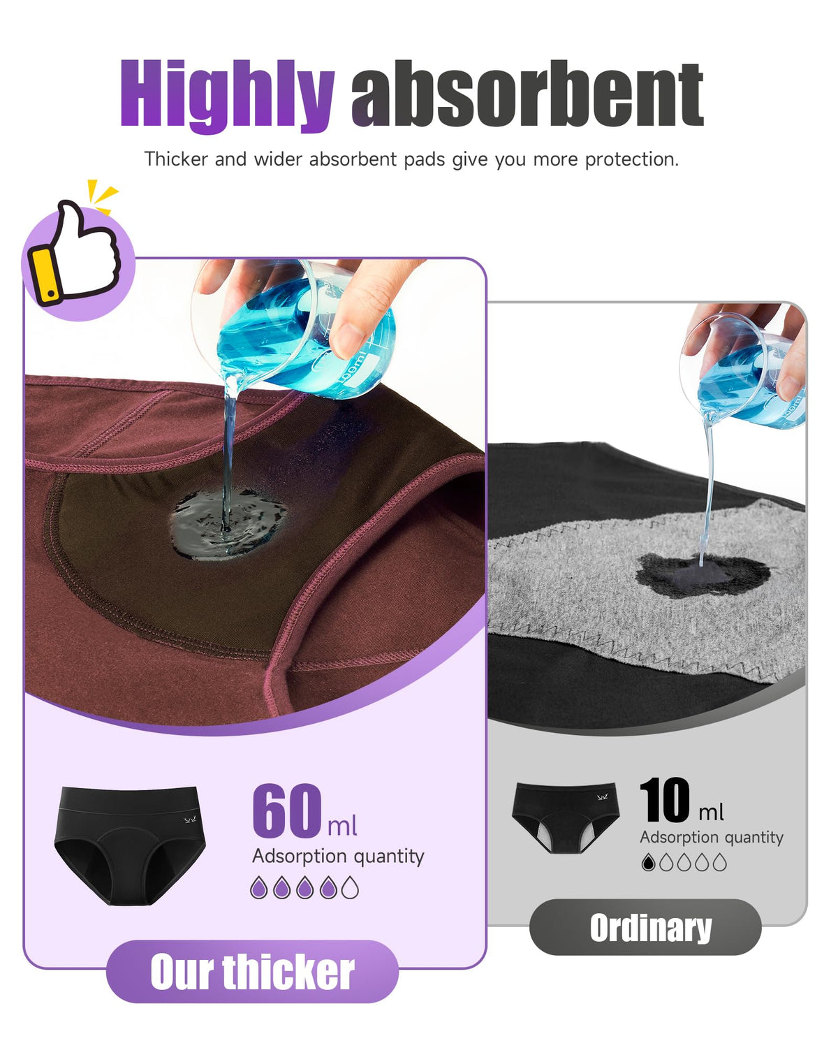 TANSTC Period Pants for Women, Leakproof Period Underwear Pack of 3