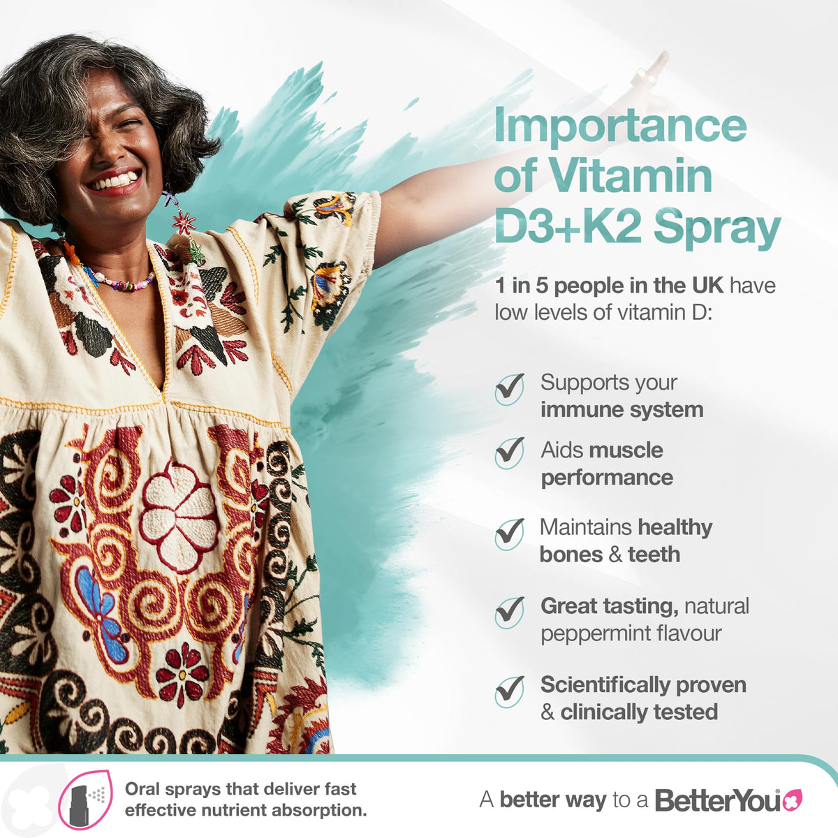 Vitamin D3 3000iu and Vitamin K2 MK-7 75μg, High Strength Oral Spray