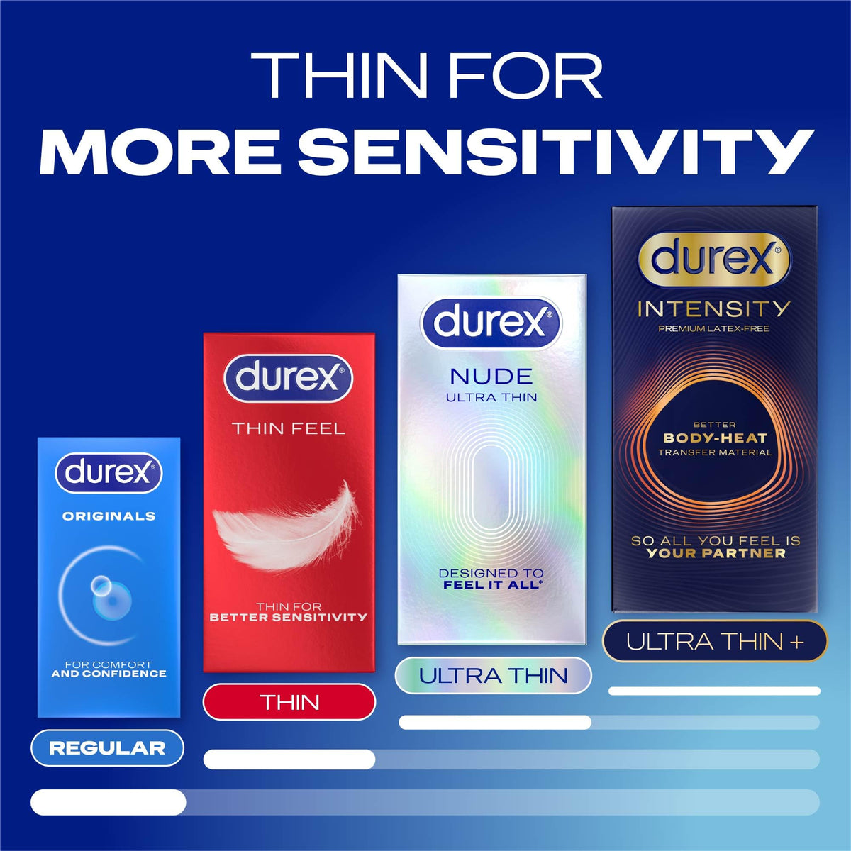 Durex Pleasure Me, 12 Condoms, Ribbed & Dotted, Regular Fit, Pre Lubricated