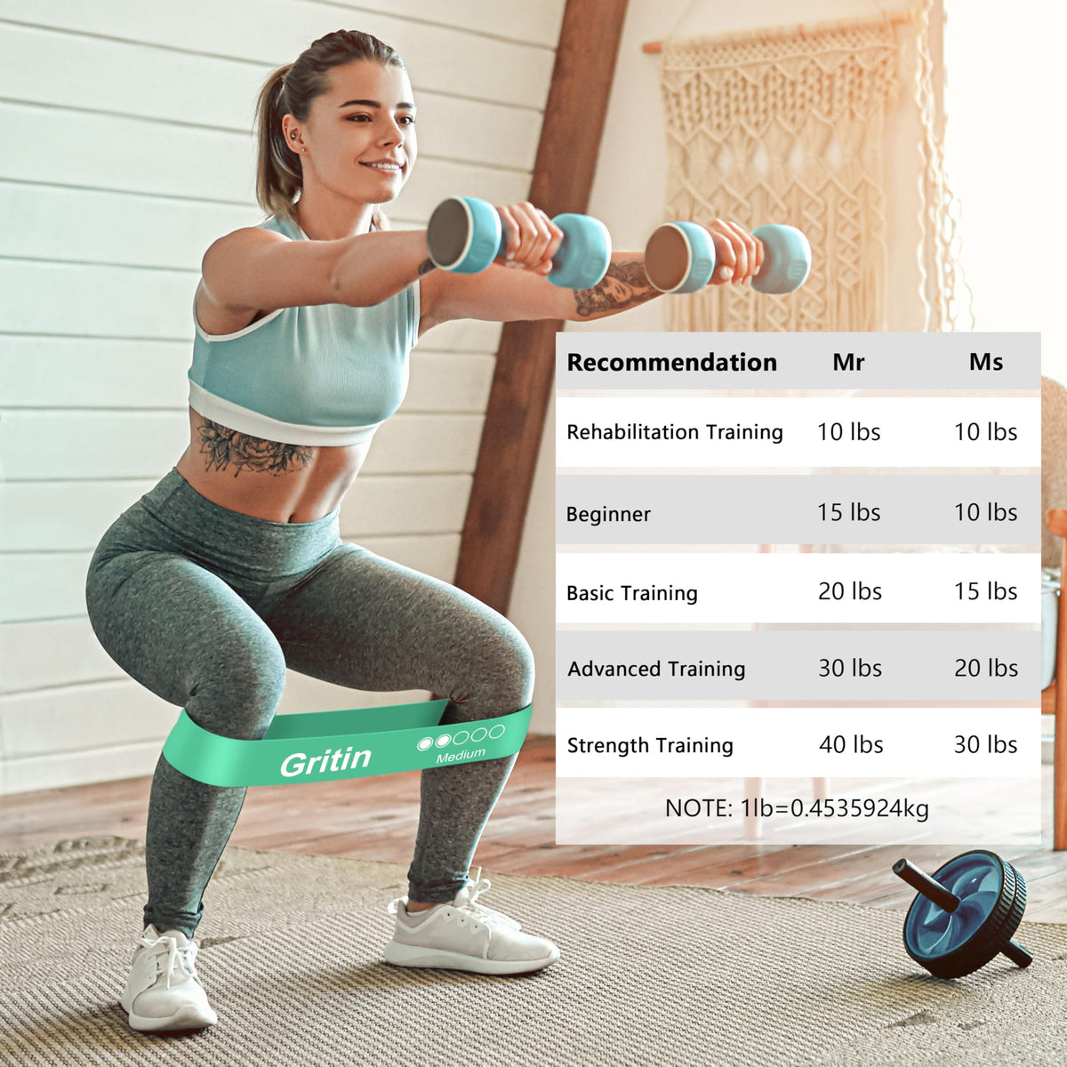 Gritin Resistance Bands, Set of 5 Skin-Friendly Resistance Exercise Band
