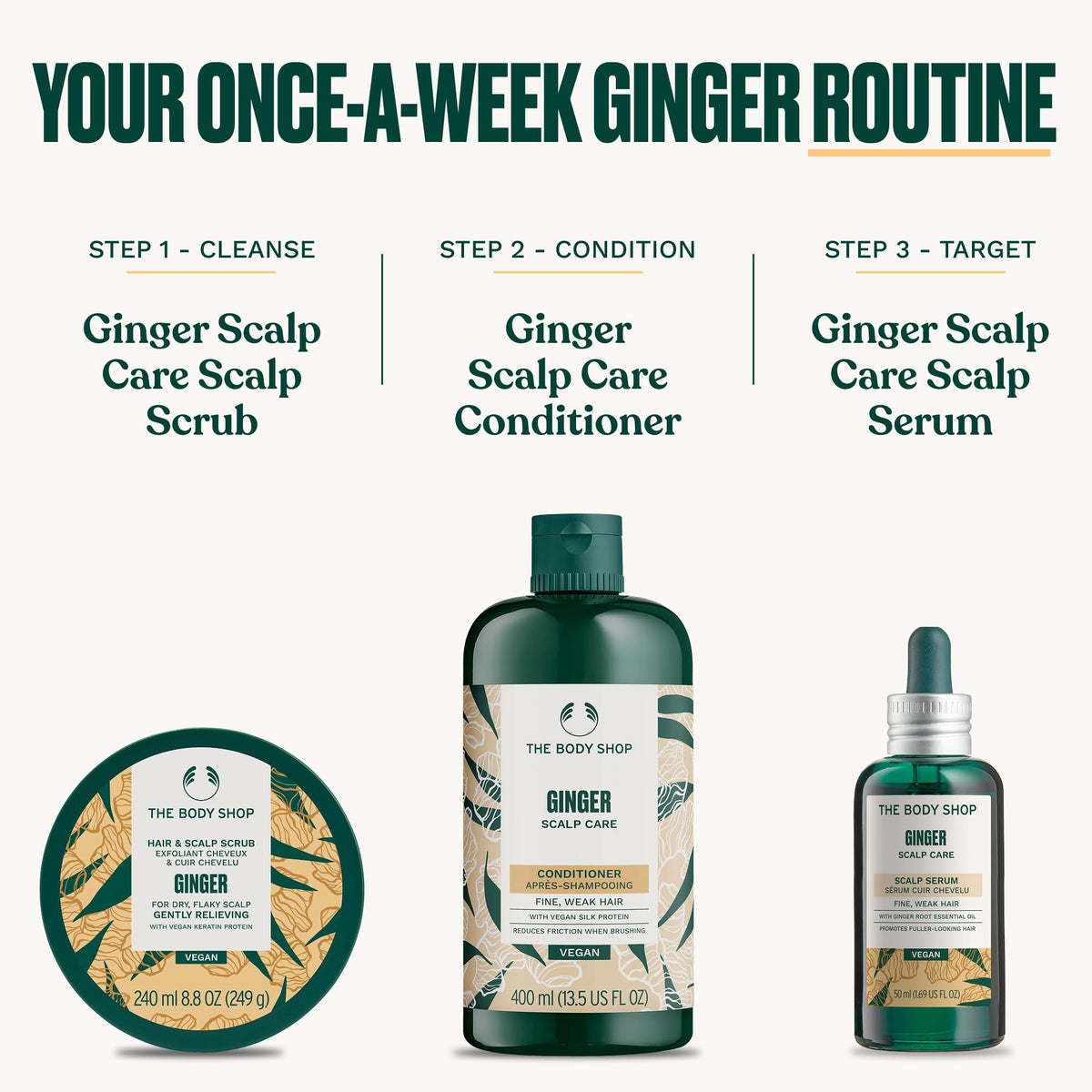 The Body Shop Ginger Scalp Care Conditioner (1x 250ml), Conditioner for Dry, Flaky Scalp, Helps Seal Hair Strands & Reduce Friction, Use After Shampoo, Vegan Haircare