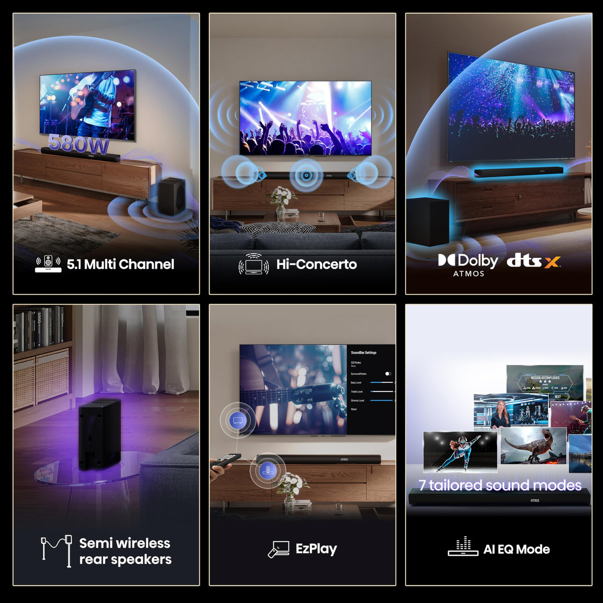 Hisense HS2000 2.1 CH All-In-One Soundbar for TV