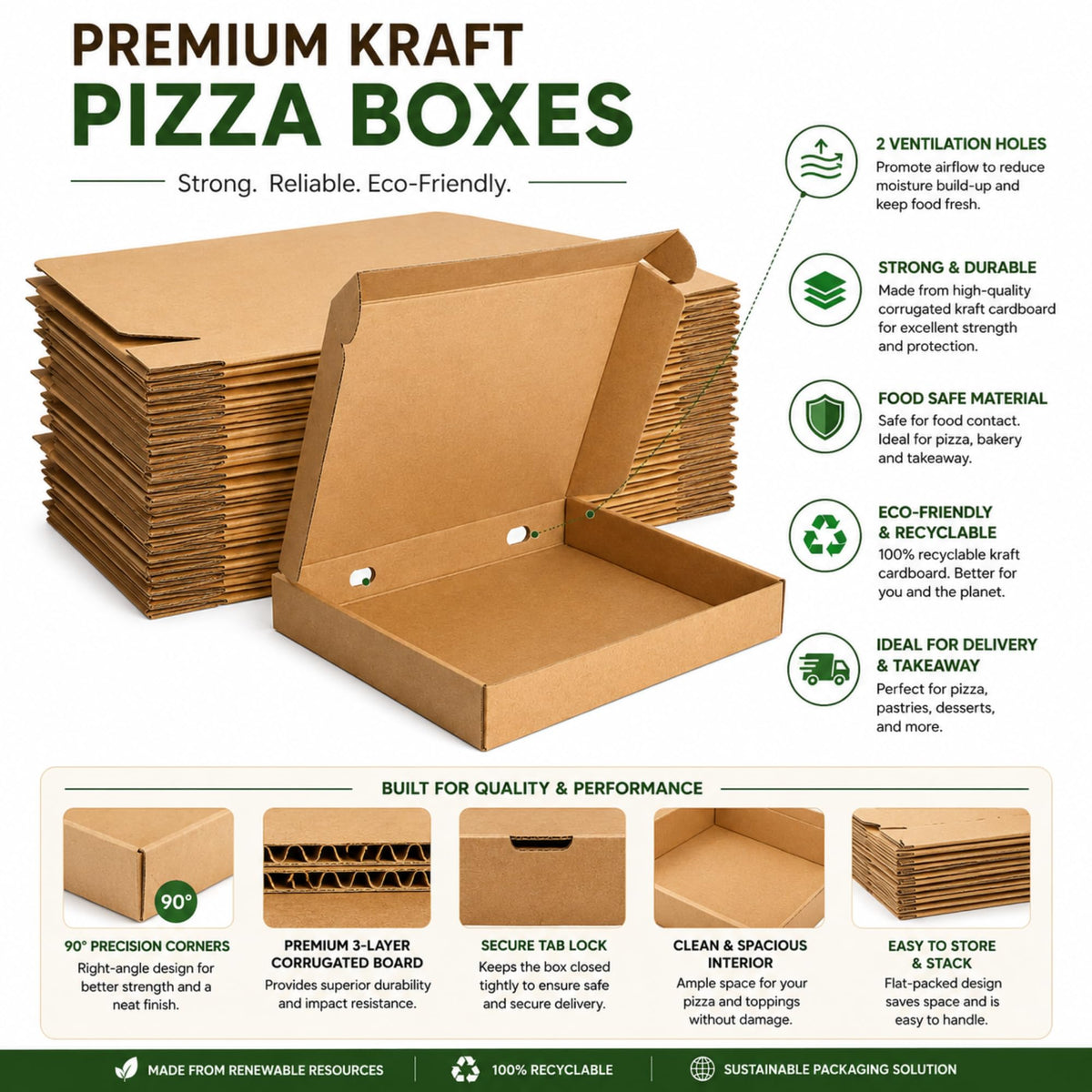 Pizza Boxes — Lightweight Food Boxes— Plain Pizza Style Postal Boxes with Rear Vent Hole - Easy to Transport (Plain 9 Inch - 100 Pizza Boxes)