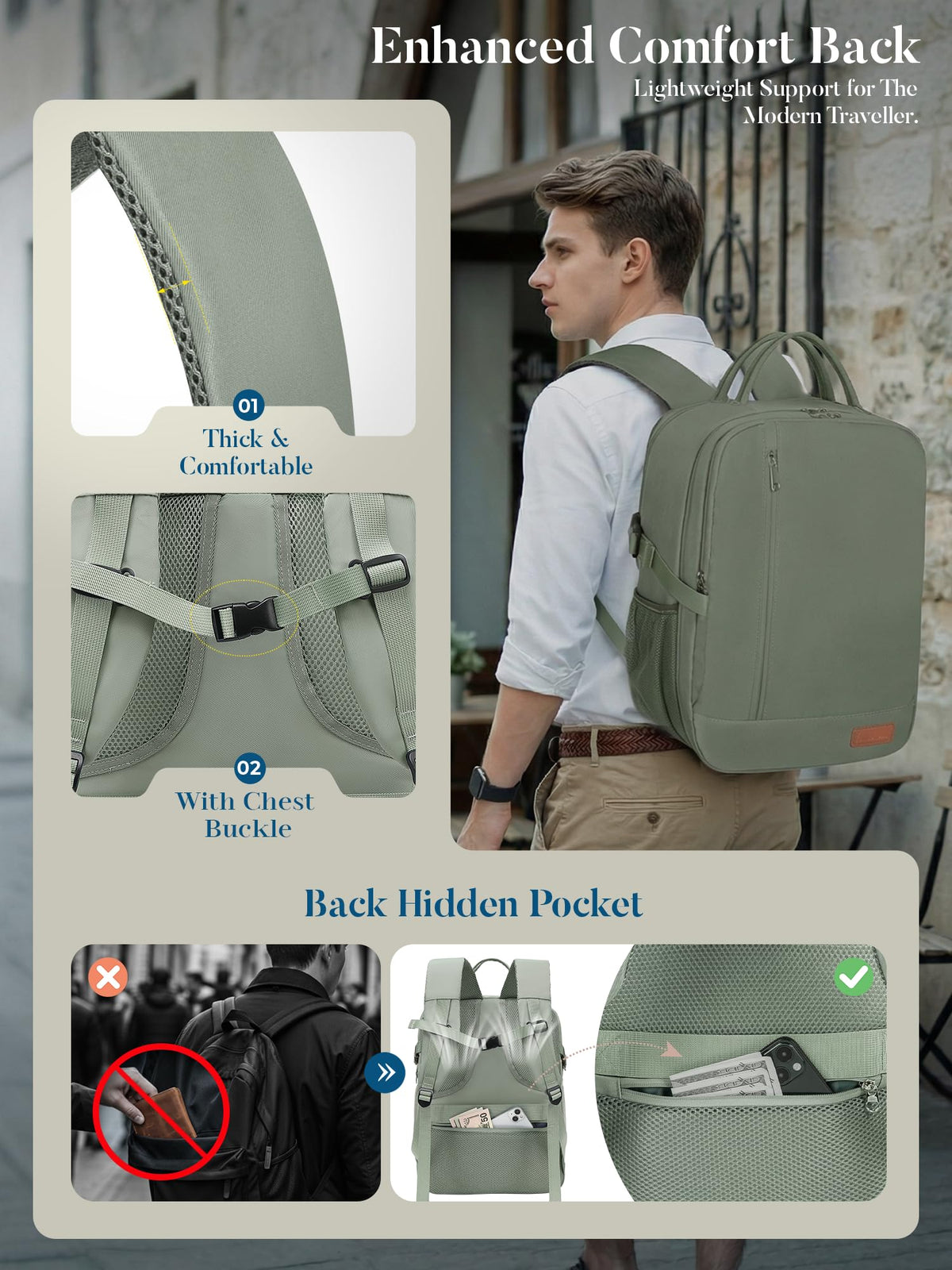 For Ryanair Cabin Bags 40x30x20 Underseat Travel Carry-on School Backpack