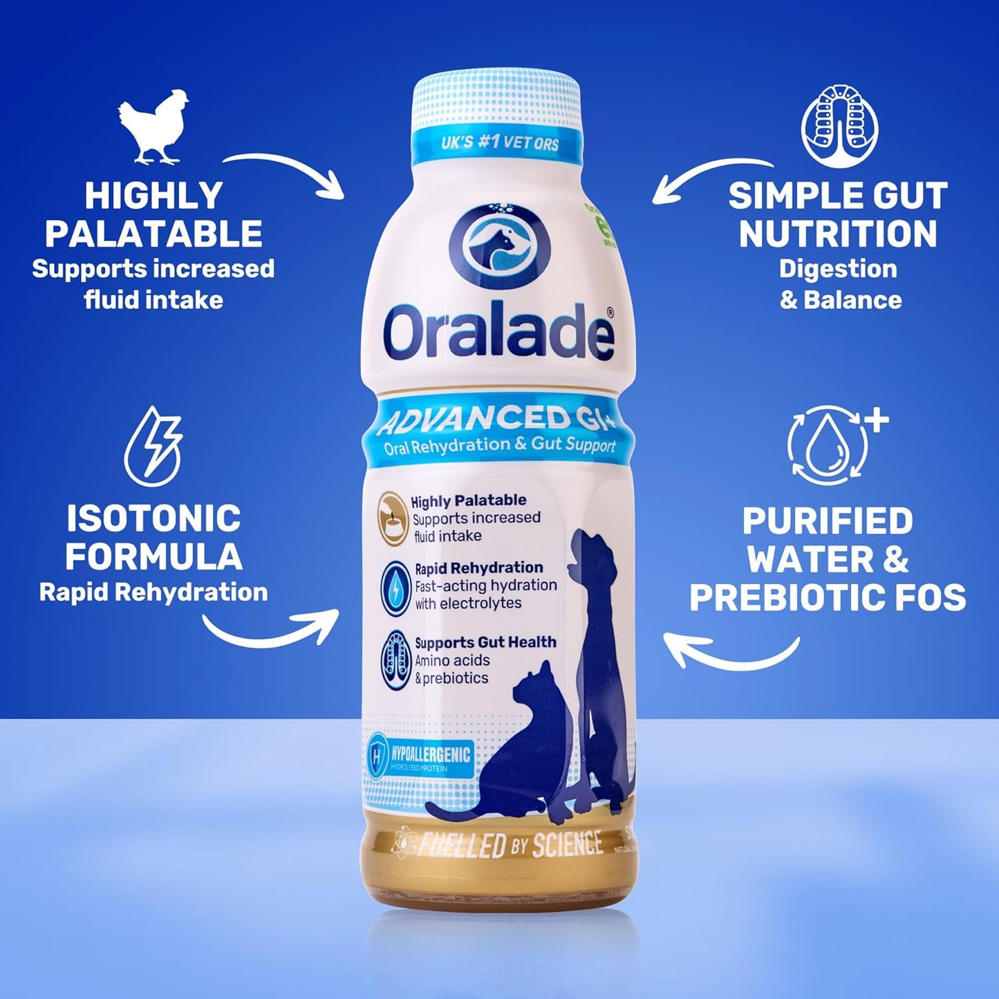 Oralade - Advanced GI+, Oral Rehydration & Gut Support for Pets - Fast and Effective Hydration - Roast Chicken Flavour - Suitable for All Ages - 500ml