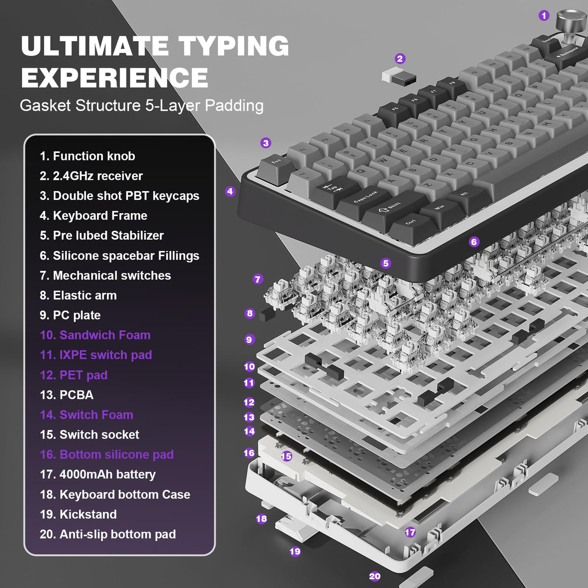 YUNZII B75 PRO 75% Wireless Mechanical Keyboard (Black Heart,Cocoa Switch)