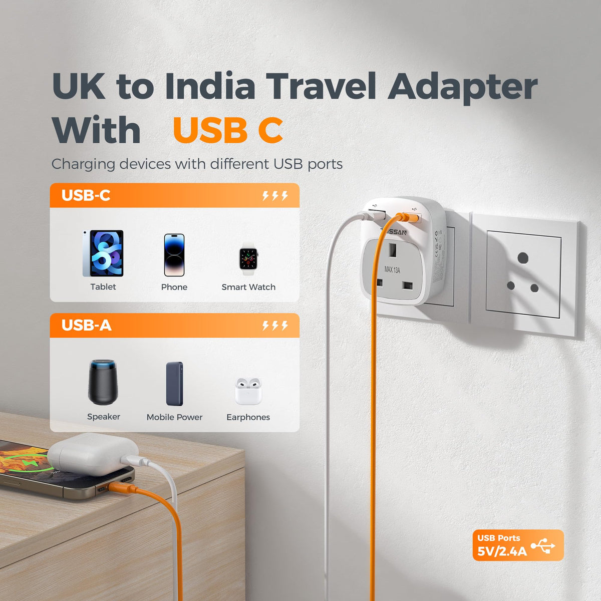 TESSAN UK to Australia Plug Adapter, Type I AU NZ Travel Adapter with USB C