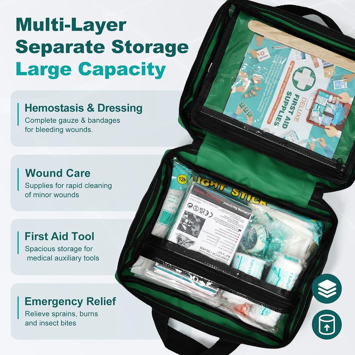 General Medi 210 Piece First Aid Kit- Emergency kit - Reflective Design - Includes Ice(Cold) Pack, Moleskin Pad and Emergency Blanket for Travel, Home, Office, Car, Workplace & Outdoor