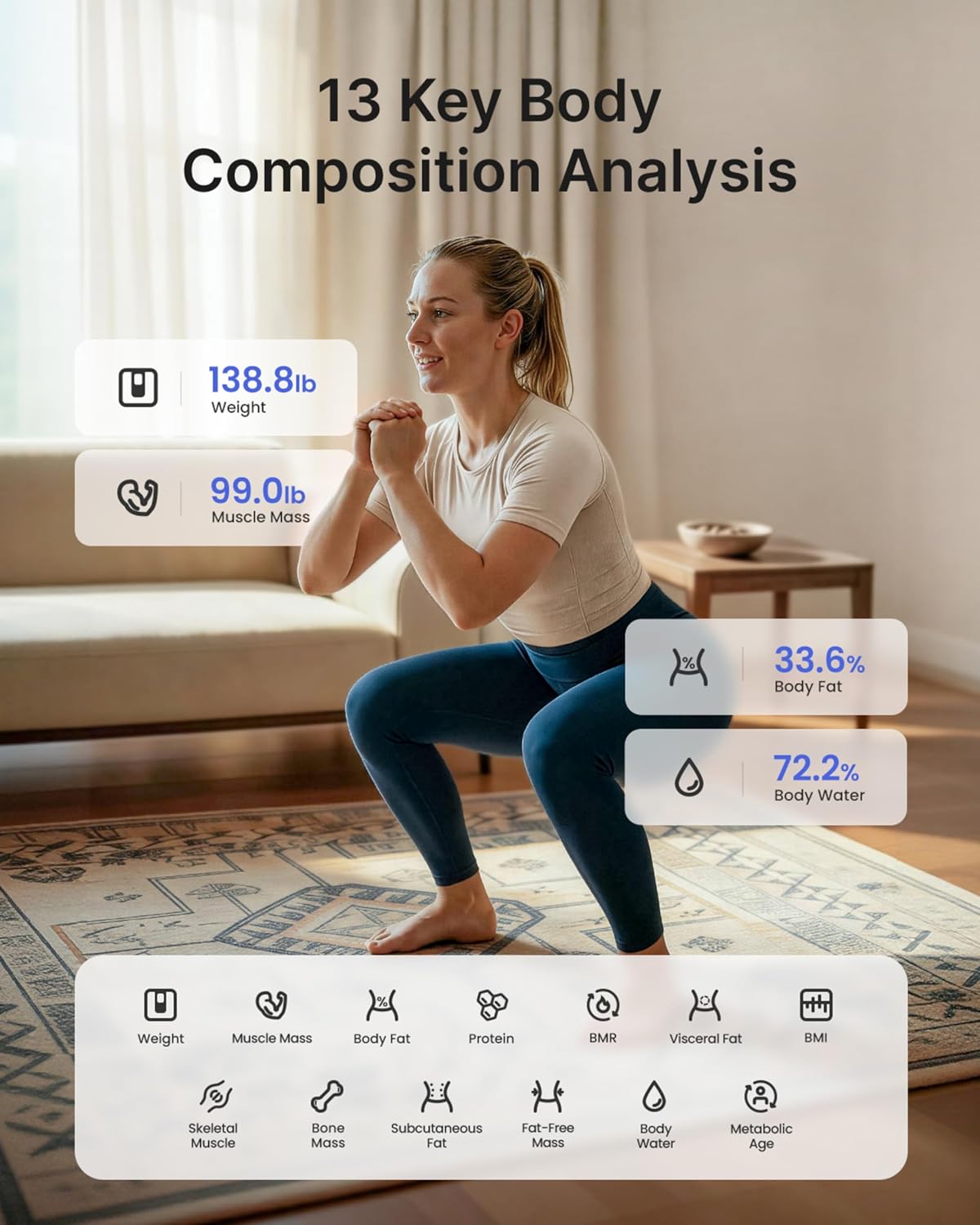 RENPHO Scales for Body Weight with App, 13 Body Metrics Tracking, Elis 1