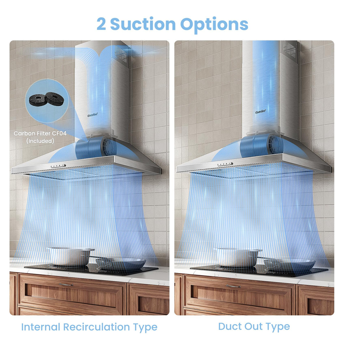 COMFEE' 90 cm Chimney Cooker Hood Class A++ Extractor Hood with LED and Recirculating & Ducting System Wall Mounted Range Hood 900 mm Extractor Fan kitchen with Carbon Filters