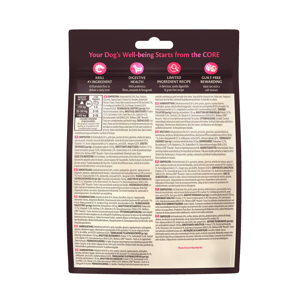 Wellness CORE Reward+ Mobility 170g, Turkey – Soft Dog Treats
