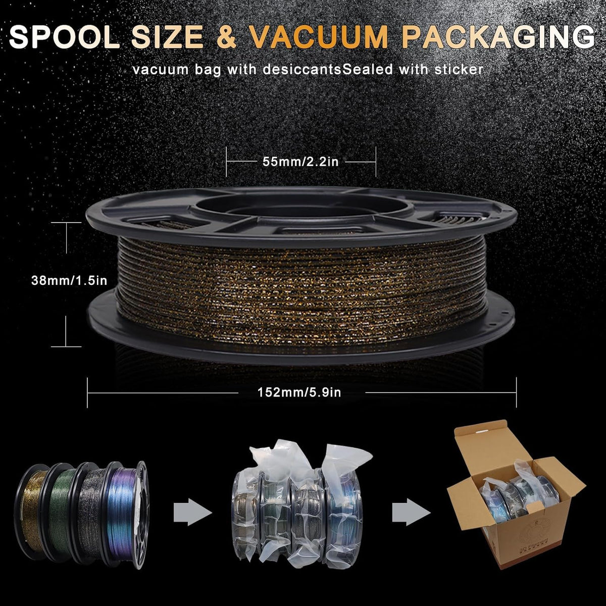 YOUSU 3D Printer Filament Bundle,Glow in The Dark Filament Multicolor,PLA Filament 1.75 mm,Green, Blue,Purple and Rainbow Accuracy +/- 0.03 mm,250g X 4 Pack