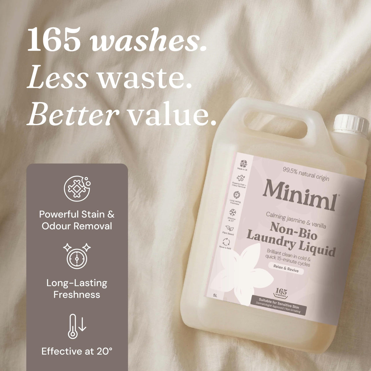Miniml Eco Laundry Liquid Washing Detergent 5L Refill – Fresh Linen