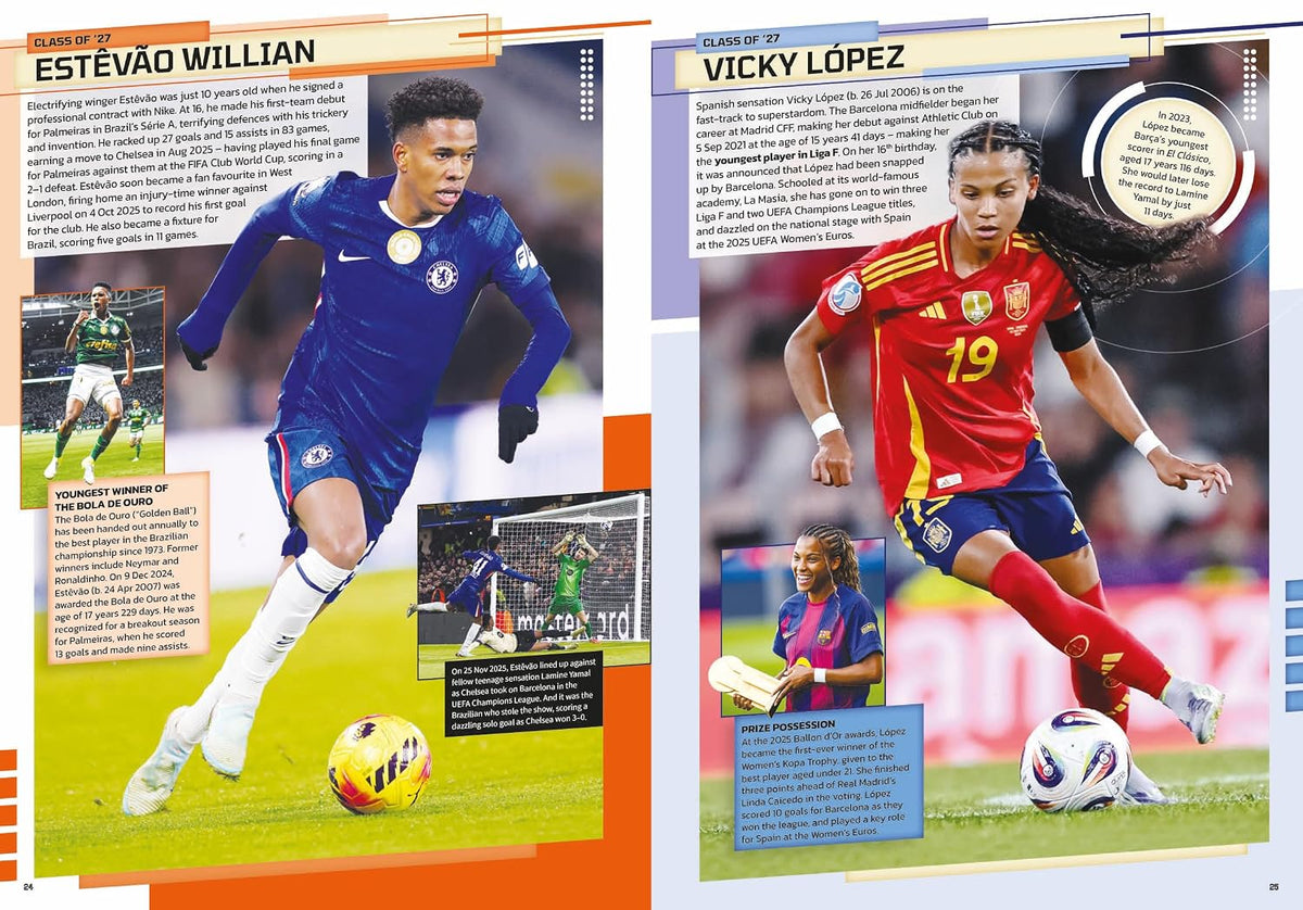 Guinness World Records Football Edition 2027