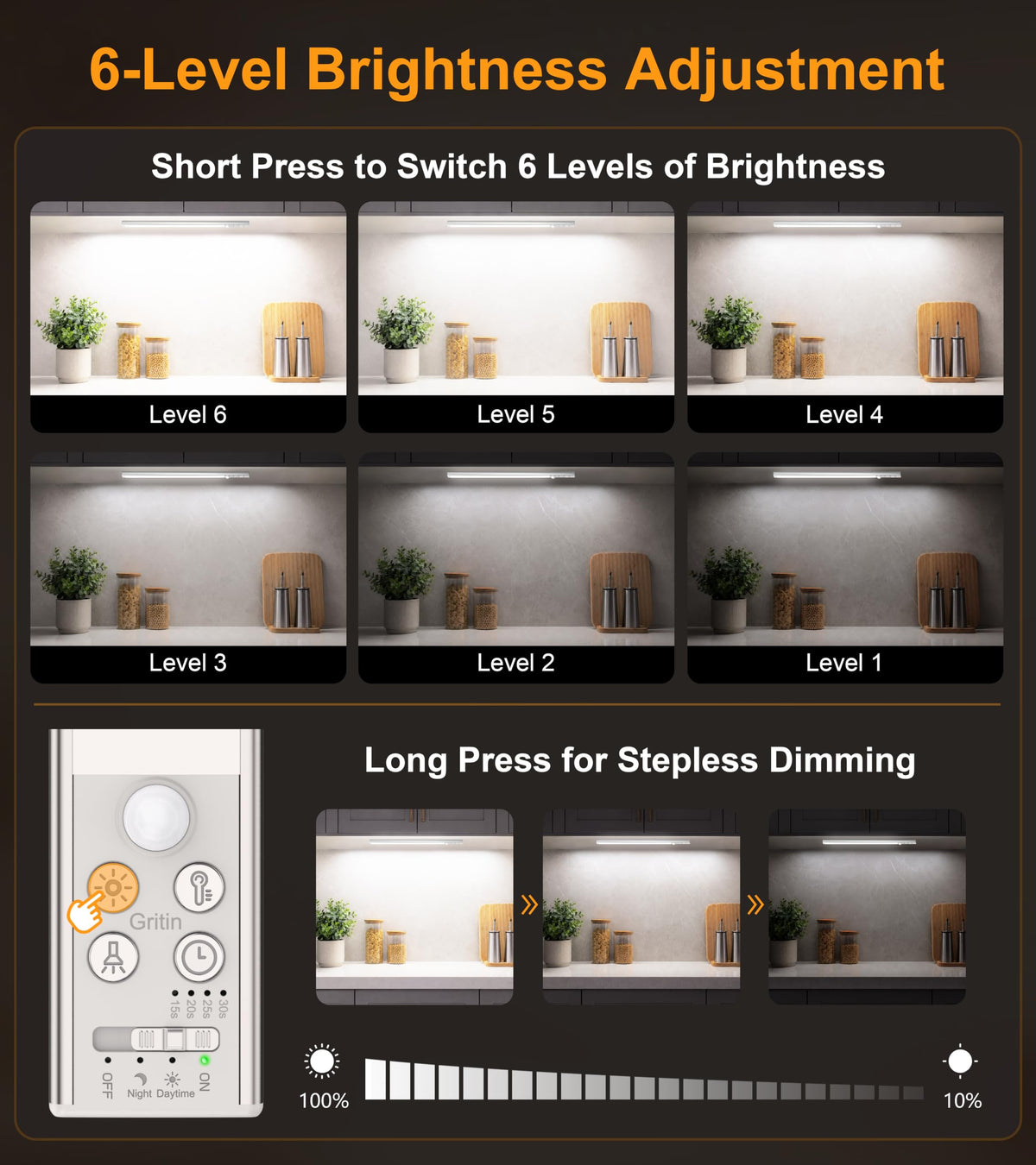 Gritin 2026 Gen 2 Under Cabinet Kitchen Lights Rechargeable with Torch Mode