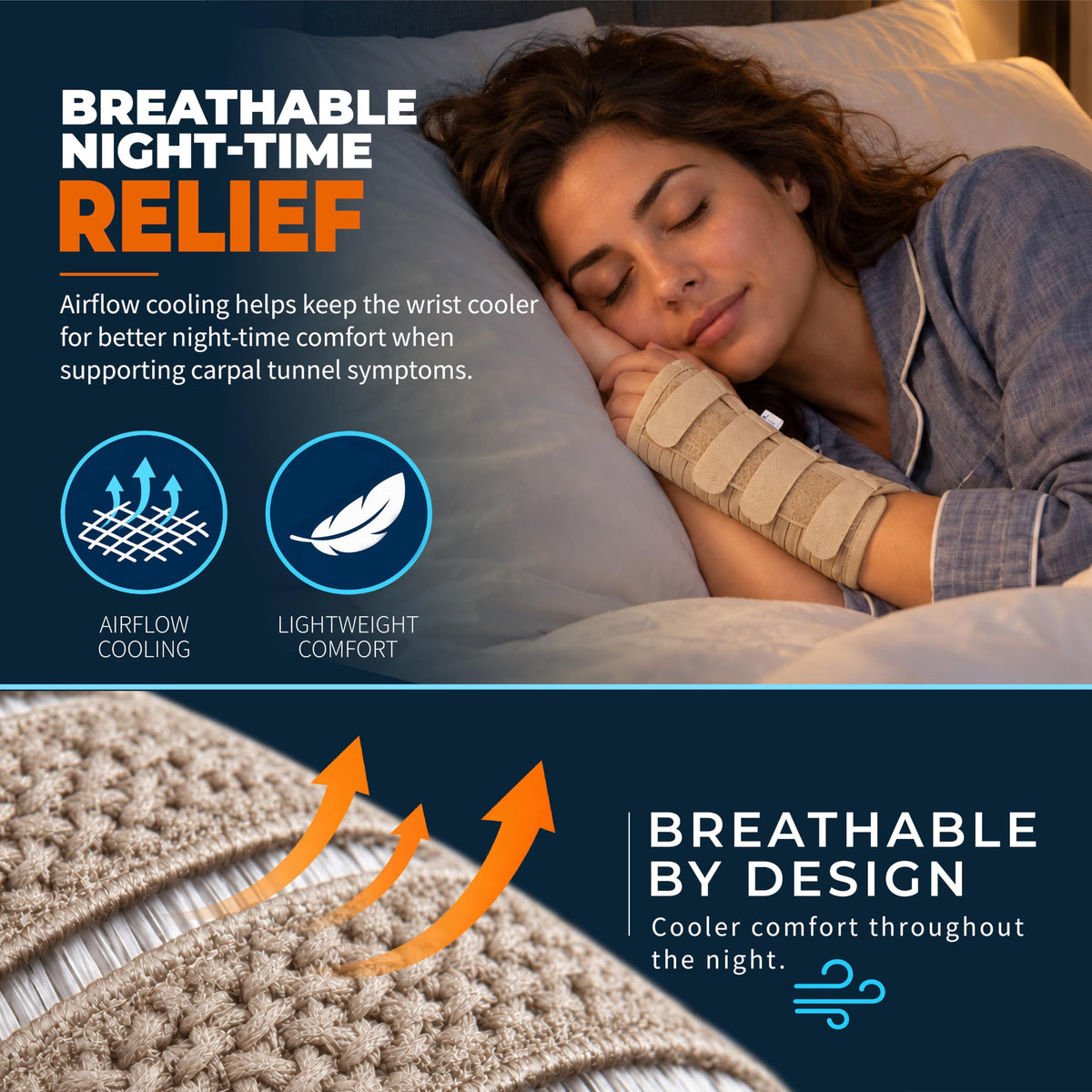 Actesso Breathable Wrist Splint - for Carpal Tunnel, Sprains and Tendonitis