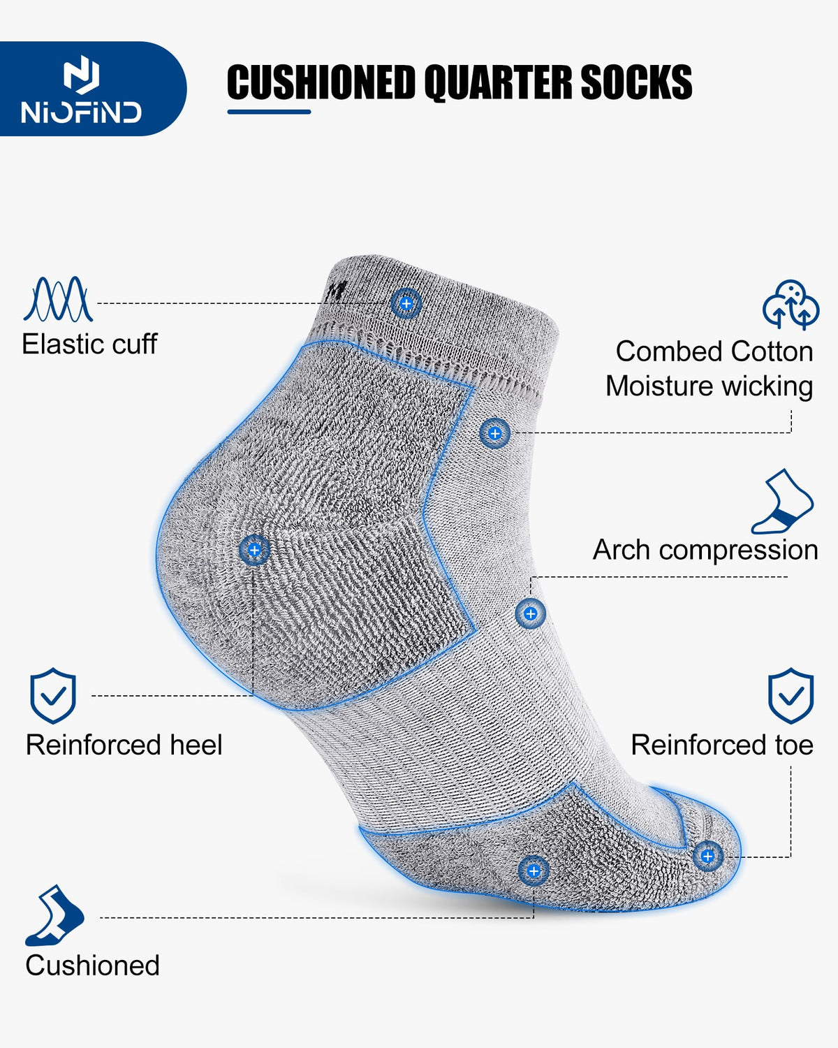 Niofind Quarter Sports Socks for Men & Women, Cotton and Cushioned