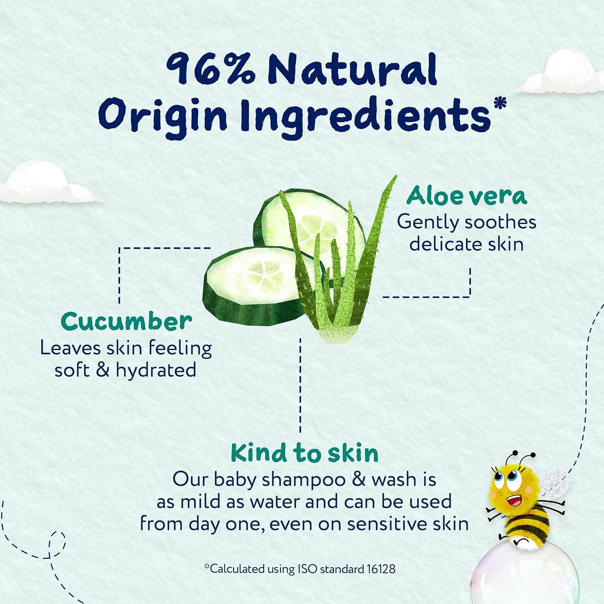 Childs Farm Baby Shampoo & Body Wash, Baby Soft Scent, Tear-free | Gently Cleanses & Soothes | Suitable for Newborns with Dry, Sensitive Skin, 250ml
