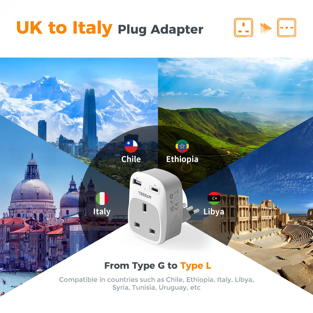 TESSAN UK to Australia Plug Adapter, Type I AU NZ Travel Adapter with USB C