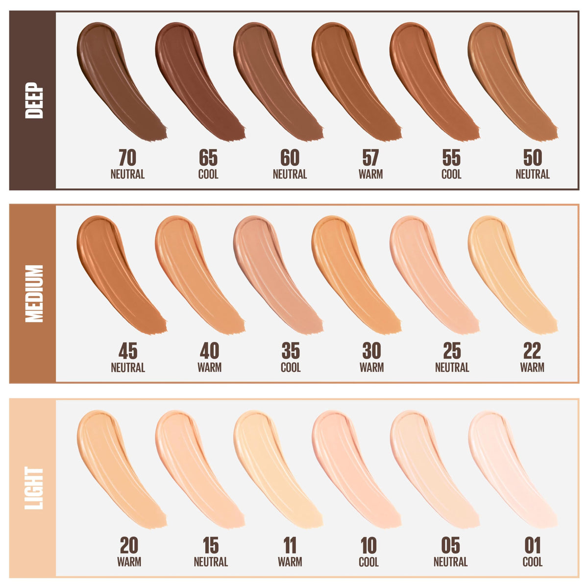 Maybelline Concealer Fit Me! Full Coverage Concealer Matte Finish 05 Ivory