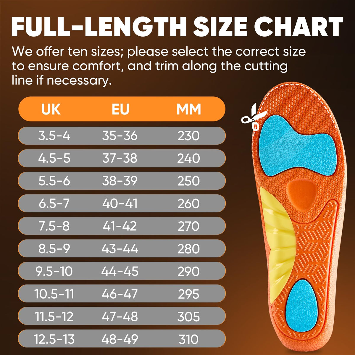 Footmaster Plantar Fasciitis Pain Relief Insoles,All-Day Comfort Orthotic Shoe Inserts with Arch Support,Shock Absorbing for Heel Pain and Flat Feet