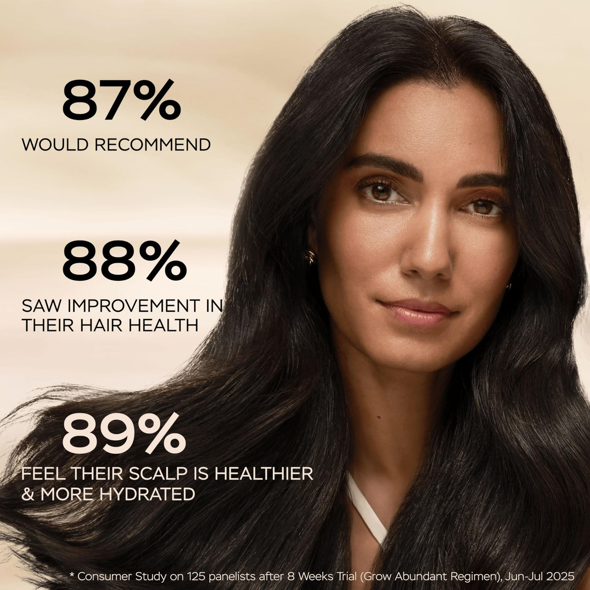 Pantene Grow Abundant Anti-Hair Loss Scalp Serum 60ml for Denser Hair