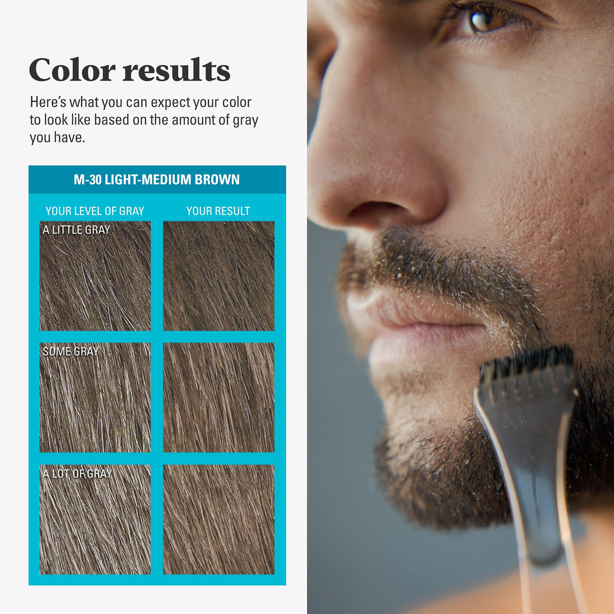 Just for men Moustache & Beard Dark Brown Dye, Eliminates Grey for a Thicker & Fuller Look M45