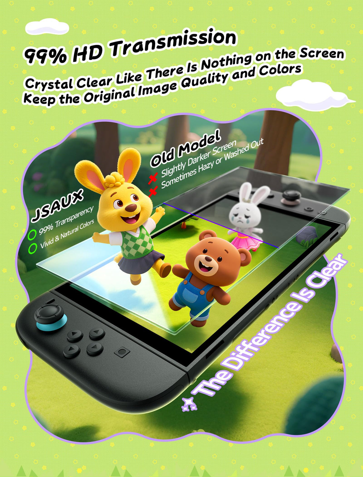 JSAUX Obsidian AR Screen Protector for Nintendo Switch 2,1-Pack