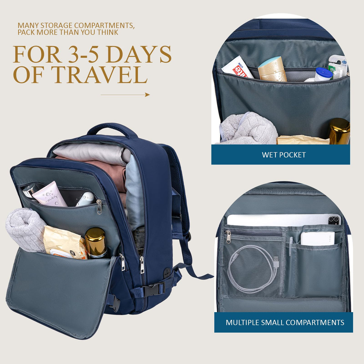 Lossga for Ryanair Cabin Bags 40x30x20,Cabin Bag Travel Backpack