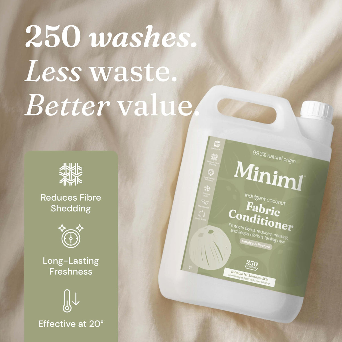 Miniml Eco Fabric Softener & Conditioner 5L Refill – Fresh Linen