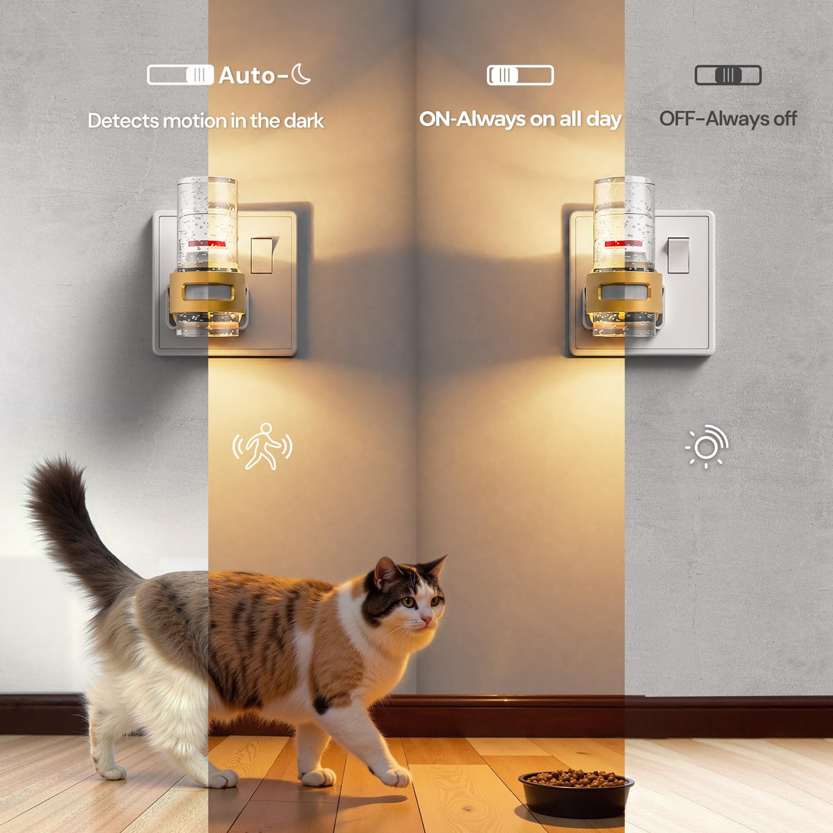 LOHAS-LED Night Light Plug in Wall with Motion Sensor, Dimmable Night Light