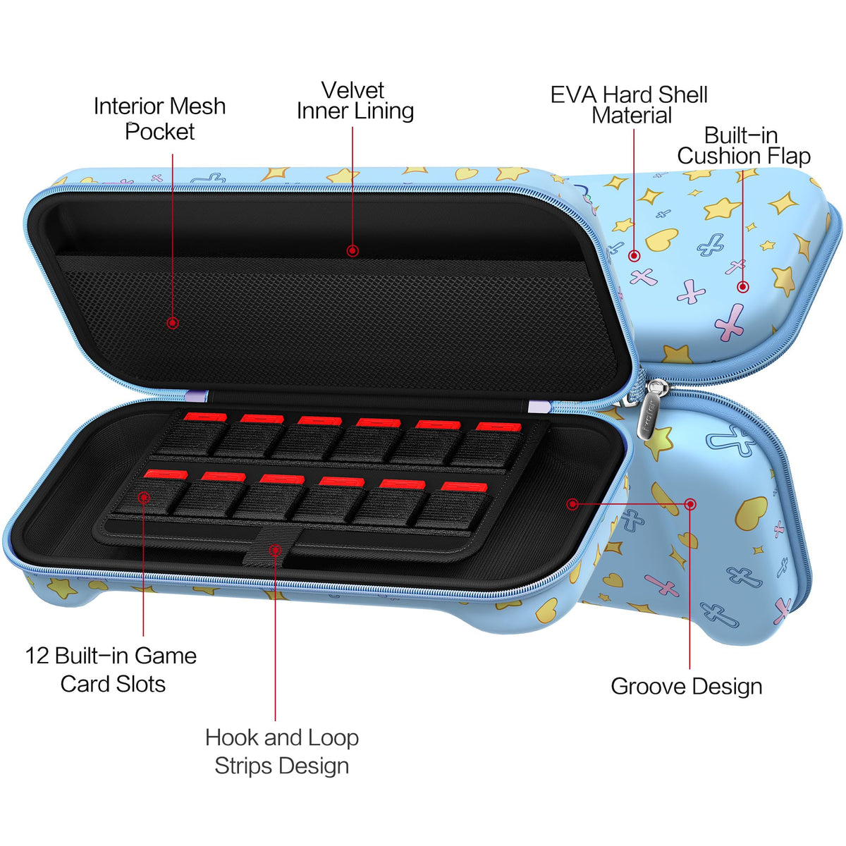 ivoler Carry Case for Nintendo Switch 2 (2025 Model) – Protective Portable Hard Shell Pouch Carrying Travel Game Bag for Nintendo Switch 2 Accessories Holds 12 Game Cartridge– Black