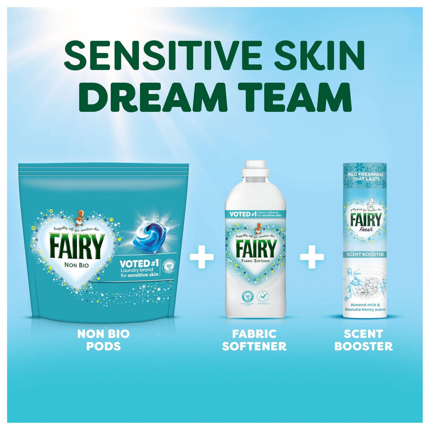 Fairy Non Bio All-in-1 PODS Laundry Detergent Washing Liquid Tablets / Capsules, 122 Washes (61x2), For Sensitive Skin