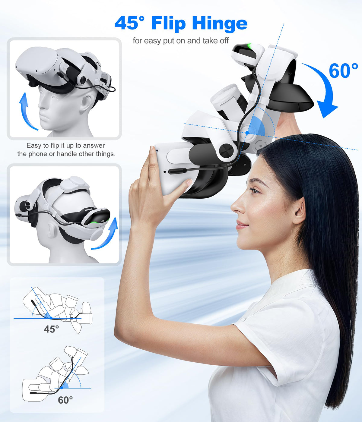 Comfortable Head Strap for Meta Quest 3S/3/2 with 7500mAh LED Display Battery Bank,VR Headset Elite Strap Replacement,All-Directional Adjustable Oculus Headstrap,Enhanced Support & Reduce Pressure