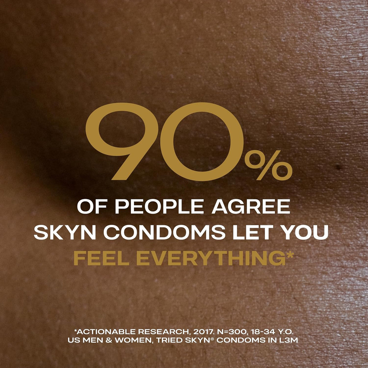 SKYN Elite (Pack of 10) Regular Size, Ultra-Thin Latex Free Condoms for Men