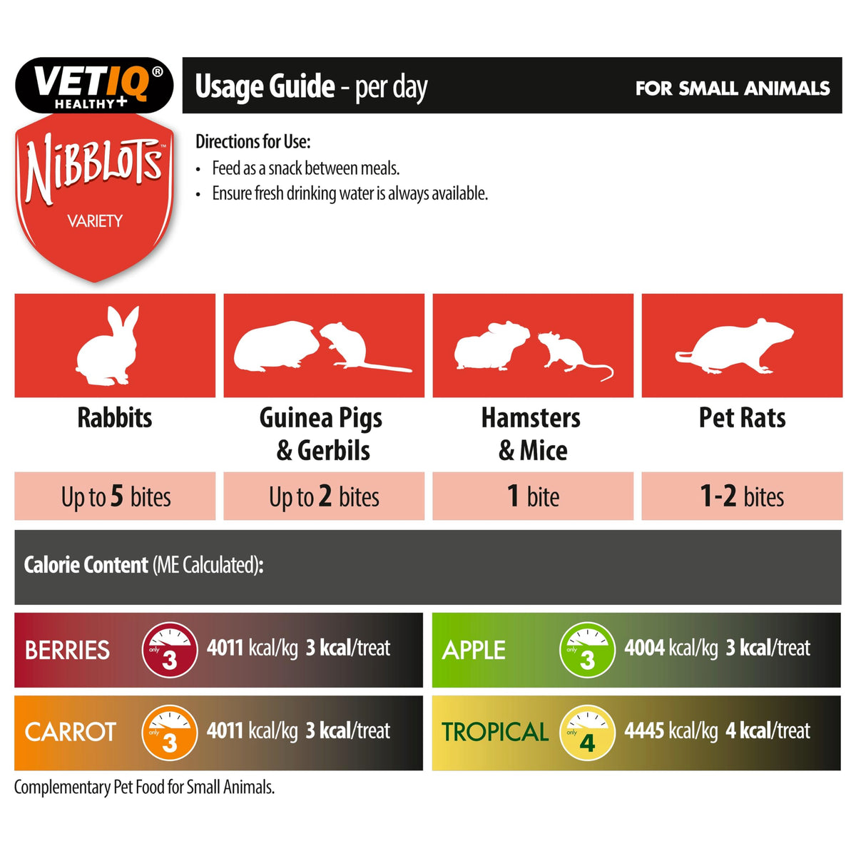 VETIQ Healthy Bites Small Animal Variety Treats (72 Servings)