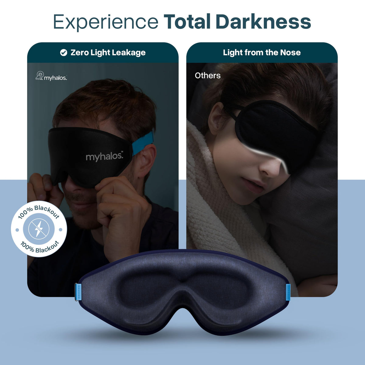 MyHalos Blackout Sleep Mask, Eye Mask for Sleeping, Zero Pressure, Travel