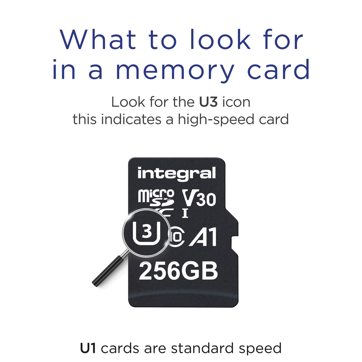Integral 128GB microSD Card Premium High Speed 4K Video Memory Card - up to 100MB/s Read and 50MB/s Write UHS-I U3 Class 10 A1 App Performance - for Smartphones, Tablets, Drones and Game Consoles