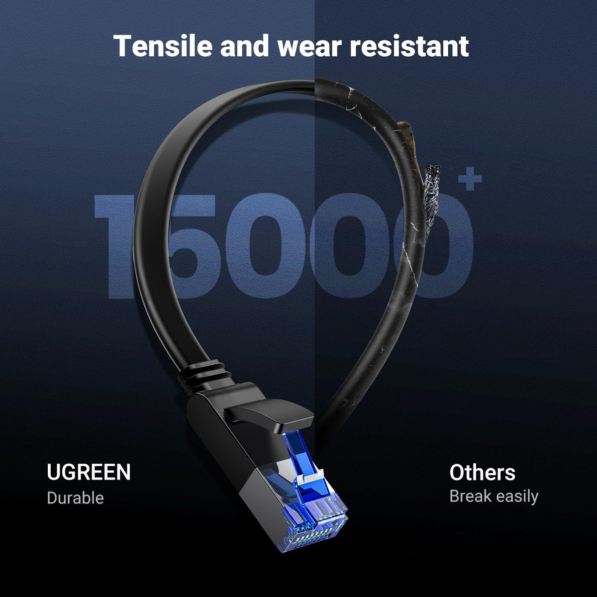 UGREEN Cat 8 Ethernet Cable 5m, 40Gbps Internet Cable (5 Meter Braided)